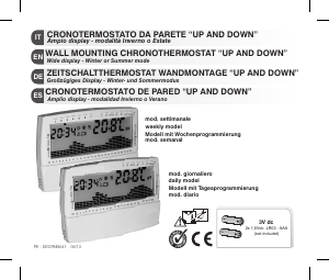 Manual Perry DECRNN041 Thermostat