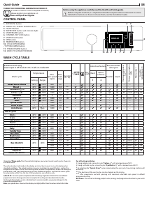 Manual Whirlpool W8 09ADS SILENCE UK Washing Machine