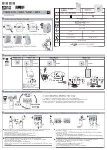 Manual Delta Dore Tybox 5200 Thermostat