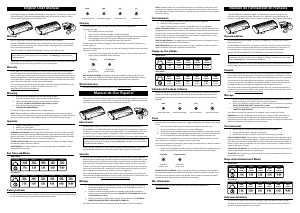 説明書 Lezyne Deca Drive (2014) 自転車ライト