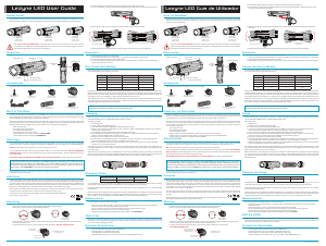 Bedienungsanleitung Lezyne Macro Drive (2014) Fahrradlampe