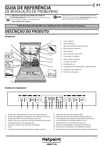 Manual Hotpoint-Ariston HFO 3O32 CW X Máquina de lavar louça