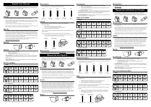 Manual de uso Lezyne Zecto Drive (2014) Faro bicicleta