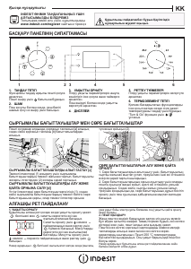Посібник Indesit IFW 6540 C IX Духова шафа