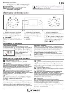 Наръчник Indesit IFW 6844 C IX Фурна