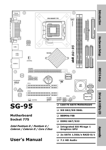 Manual Abit SG-95 Motherboard