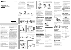 Instrukcja Sony MDR-RF811RK Słuchawki