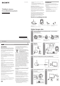 Bruksanvisning Sony MDR-RF811RK Hörlurar