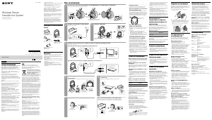 Manual Sony MDR-RF855RK Căşti