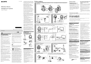 Εγχειρίδιο Sony MDR-RF895RK Ακουστικά