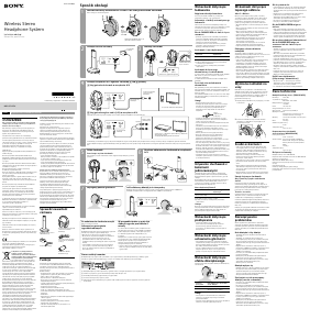 Instrukcja Sony MDR-RF895RK Słuchawki