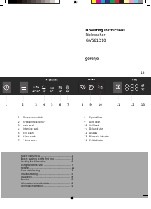 Bruksanvisning Gorenje GV561D10 Diskmaskin