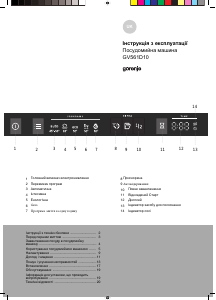 Посібник Gorenje GV561D10 Посудомийна машина