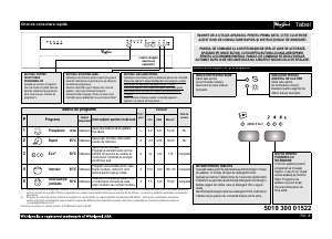 Manual Whirlpool ADG 5820 IX A+ Maşină de spălat vase