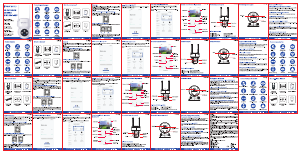 Handleiding Protectly SEC004 IP camera