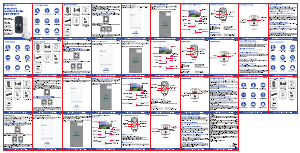 Handleiding Protectly SEC009 IP camera
