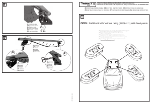 Manuale Twinny Load  A 32 Barre portatutto