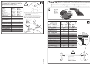 Manual de uso Twinny Load  S 02 Barra de techo