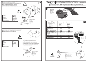 Manuale Twinny Load  S 21 Barre portatutto