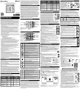 Bruksanvisning Homedics BPW-800BT-WT Blodtrycksmätare