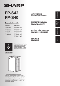 Hướng dẫn sử dụng Sharp FP-S42V-L Máy lọc khí