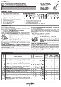 Manual Whirlpool WH6UC14BN7A0X Dishwasher