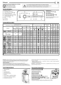 Käyttöohje Whirlpool TDLR 6251BS FN Pesukone