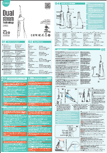 Manual de uso Coslus C20 Dual Stream Irrigador bucal