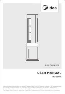 Manual de uso Midea MCF23XRB Ventilador