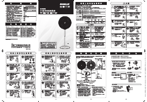 说明书 三洋SANLUX EF-P16DHS1 风扇