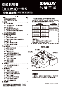 说明书 三洋SANLUX SAC-XV84HJ 空调