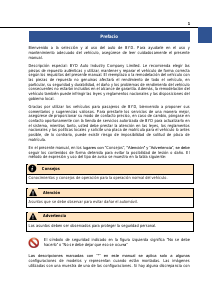 Manual de uso BYD Dolphin (2024)