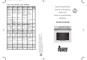 Manual de uso Teka HC 485 ME Horno
