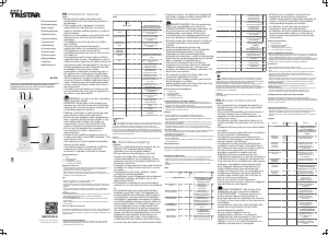 Manual Tristar KA-5088 Aquecedor