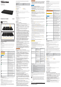 Manual Tristar IK-6162 Placa