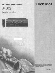 Handleiding Technics SA-AX6 Receiver