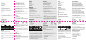 Manuale Velomann C8 Ciclocomputer