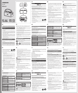 Bedienungsanleitung Sangean RA-101 Lautsprecher