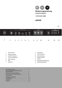 Bedienungsanleitung Gorenje GS531E10W Geschirrspüler