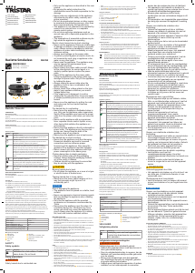 Manuál Tristar RA-2760 Raclette gril