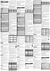 Manuale Beurer FT 16 Express Termometro