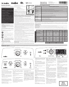 Manual de uso Mabe SMG26N5MNBCL1 Secadora