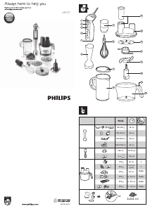 Käyttöohje Philips HR1377 Pure Essentials Sauvasekoitin