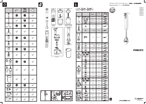 Руководство Philips HR2644 ProMix Ручной блендер