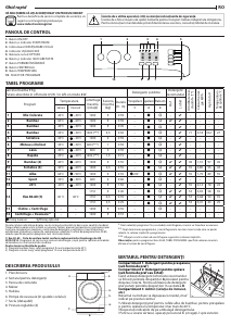 Manual Indesit MTWA 91284 W EE Mașină de spălat