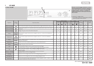 Manuale Ignis LOA 605 Lavatrice