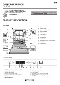 Manual Privileg P0I ECO 2D541 S Dishwasher