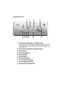 Manual de uso Otsein-Hoover OHTC 9/1 Lavadora