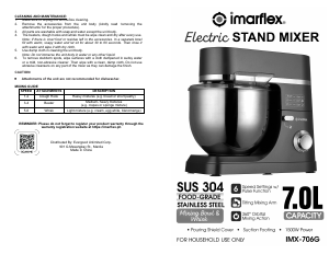 Handleiding Imarflex IMX-706G Standmixer