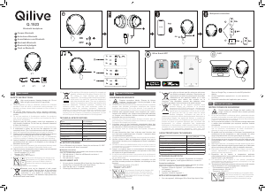 Mode d’emploi Qilive Q.1523 Casque